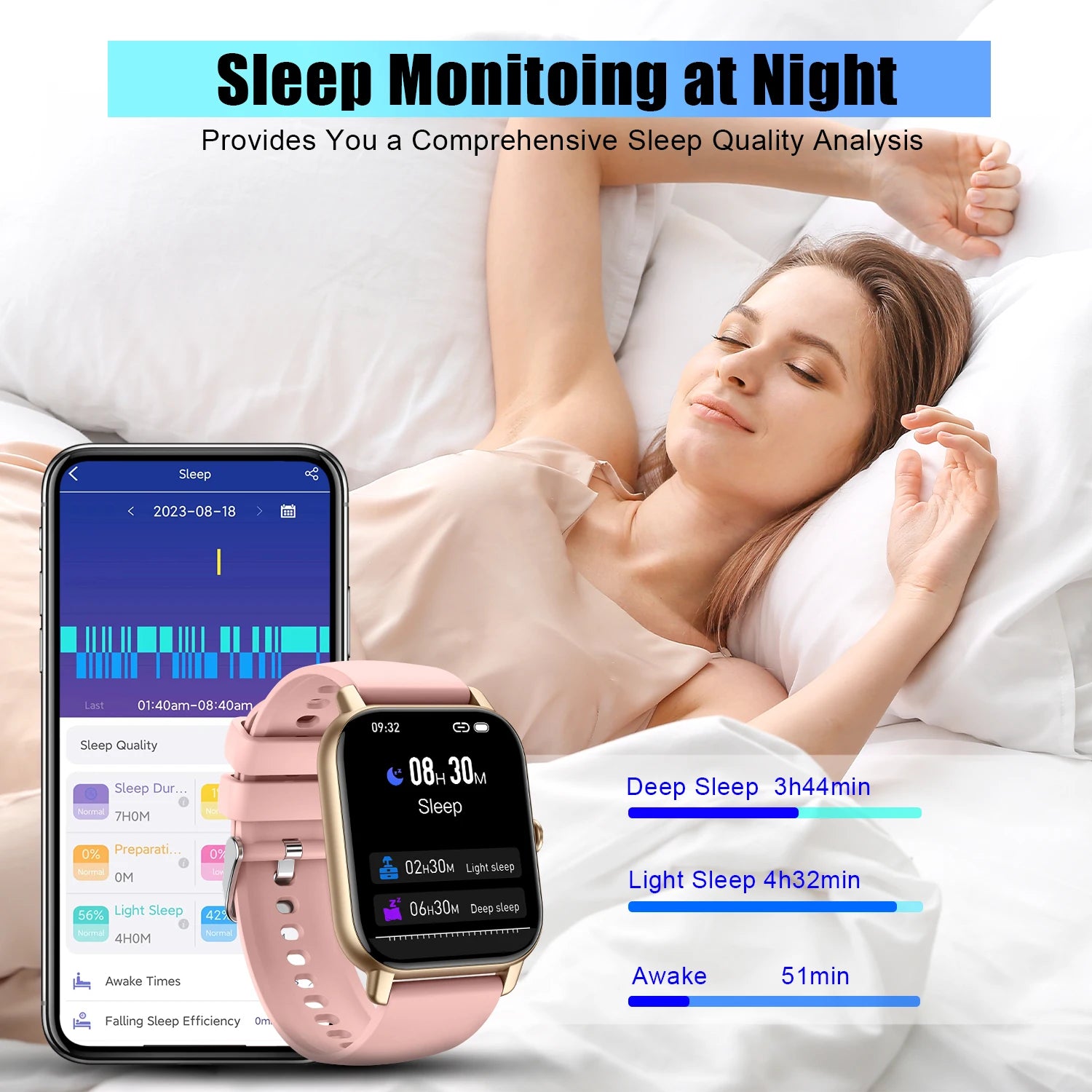 AI Voice Smart Watch - HD Touch, Fitness, Wireless Call